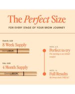 GRANDEBrow | Brow Enhancing Serum - Bilde 3