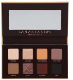ANASTASIA BEVERLY HILLS - Eye Shadow Palette - Soft Glam - MINI